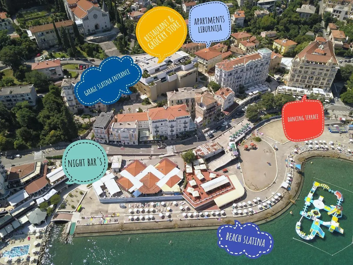 Apartments Liburnija Opatija